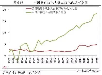 長(zhǎng)春市金融控股集團(tuán)有限公司